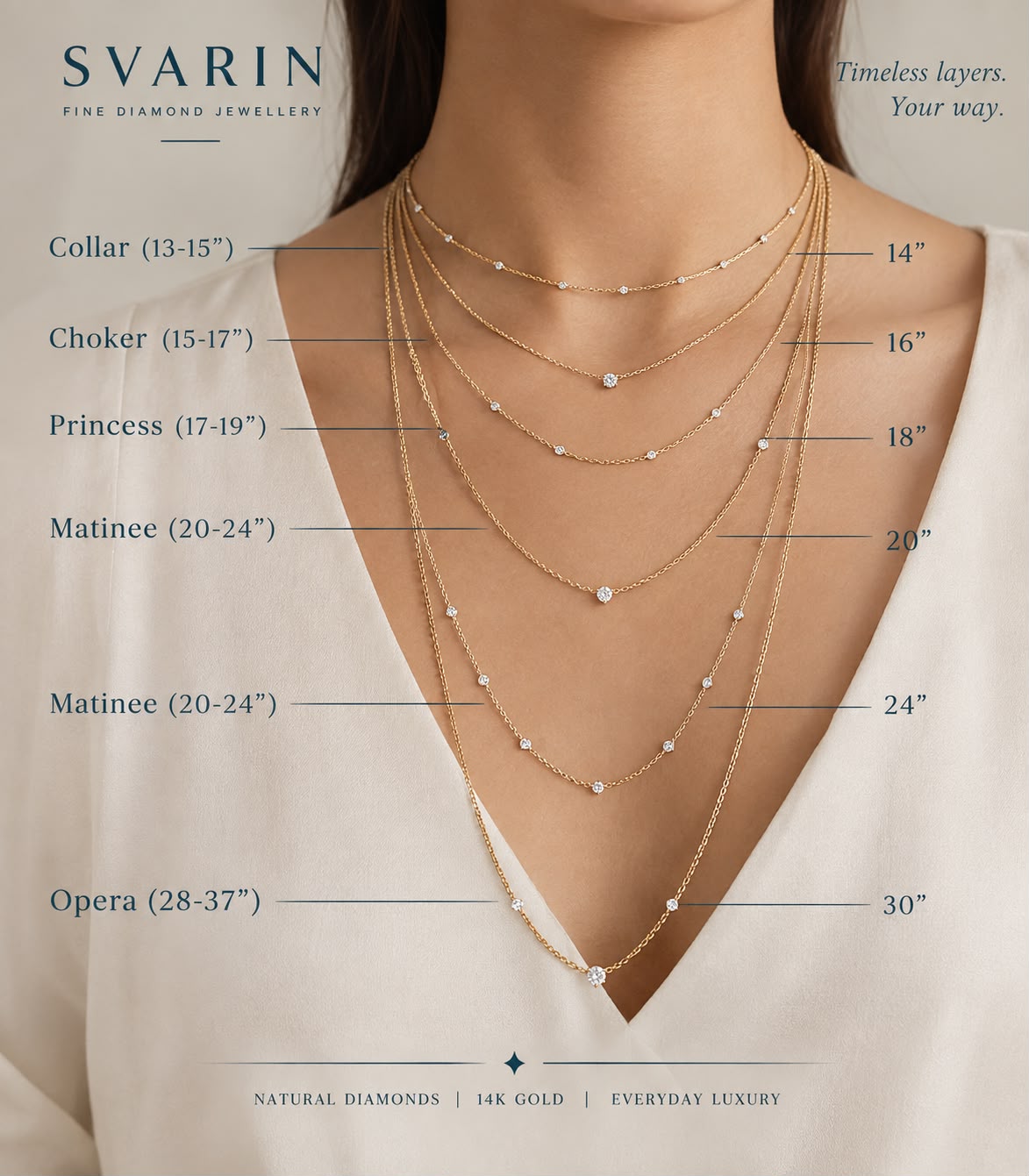 Svarin Charm Chain